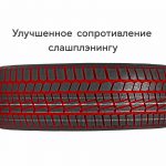 Шины VIATTI BRINA V-521 215/55 R16 93T — изображение 3