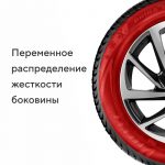 Шины VIATTI BRINA NORDICO V-522 195/60 R15 88T — изображение 4