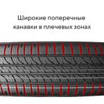 Шины VIATTI BOSCO A/T V-237 215/65 R16 98H — изображение 8