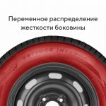 Шины VIATTI VETTORE INVERNO  V-524 215/65 R16 109/107R — изображение 5